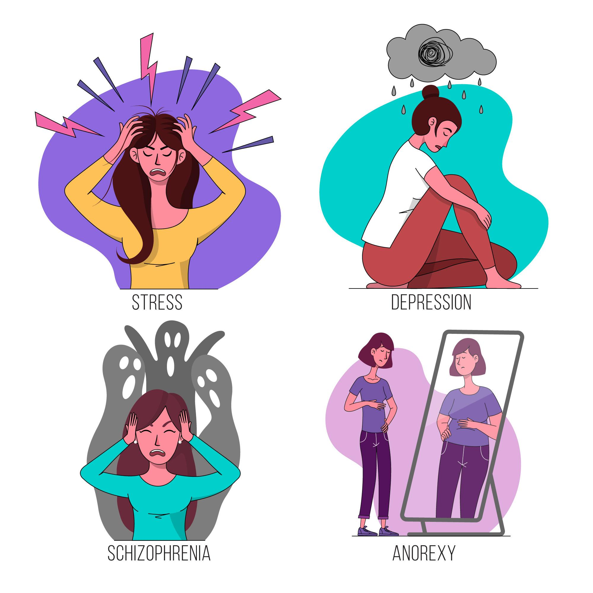 Stress and Diabetes — a deeper, clinically useful review for Ottai CGM users