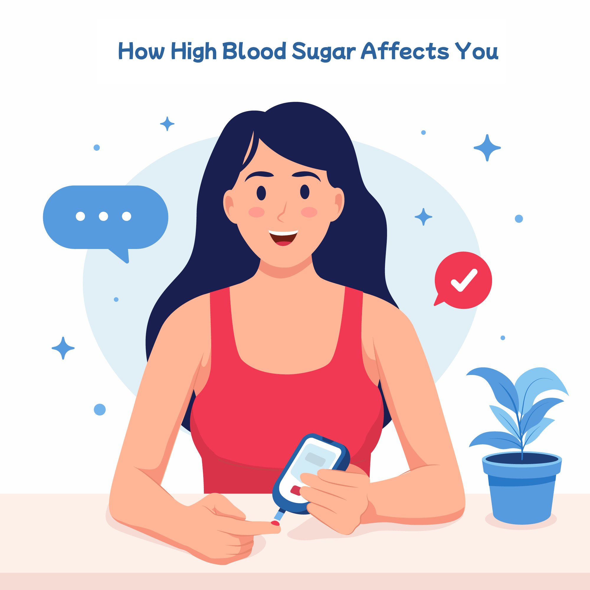 What Happens to Your Body When Blood Sugar is High? | A Guide for Diabetes Patients in Australia